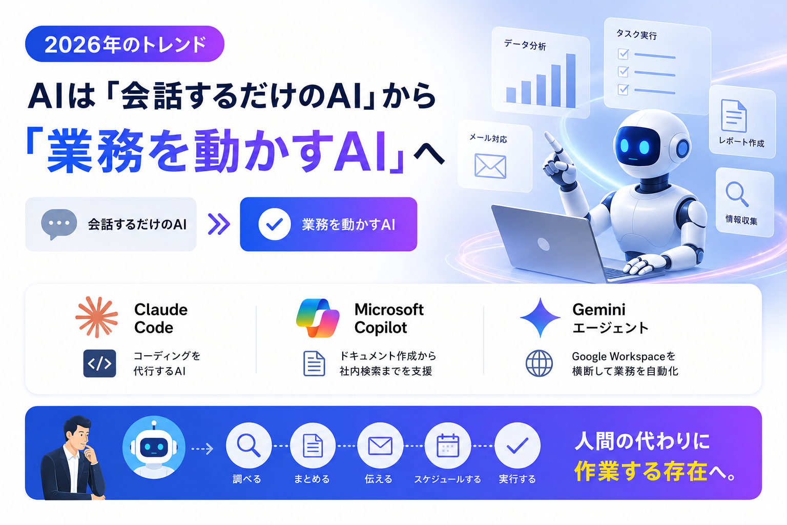AIツール・AIエージェントの概念図
