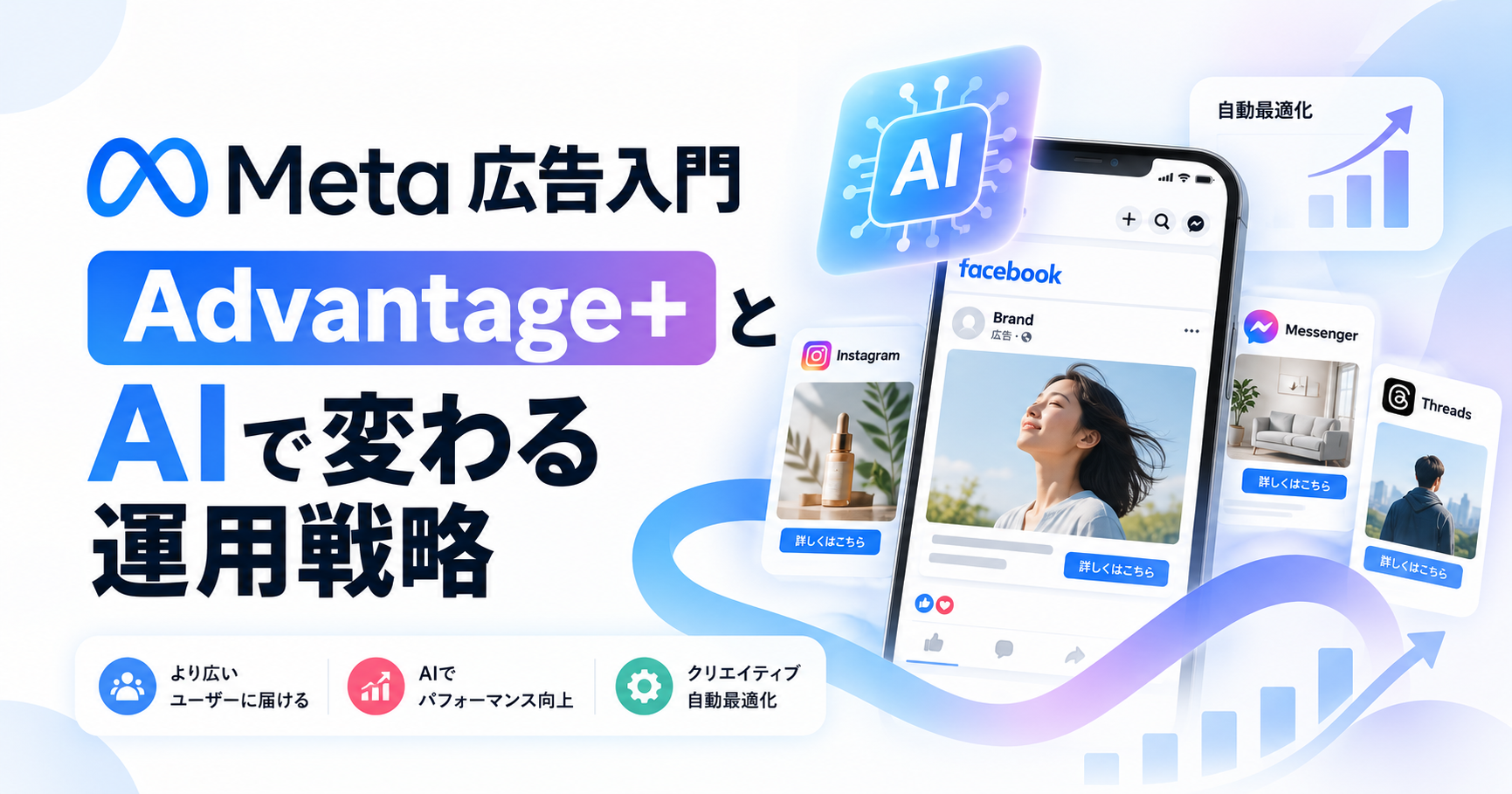 Meta広告入門：Advantage+とAIで変わる運用戦略