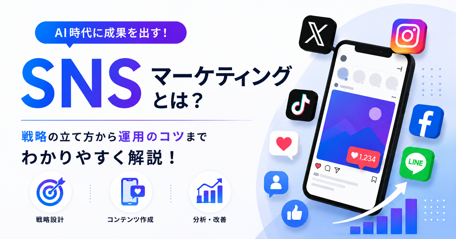 SNSマーケティングとは?基礎から始める運用ガイド